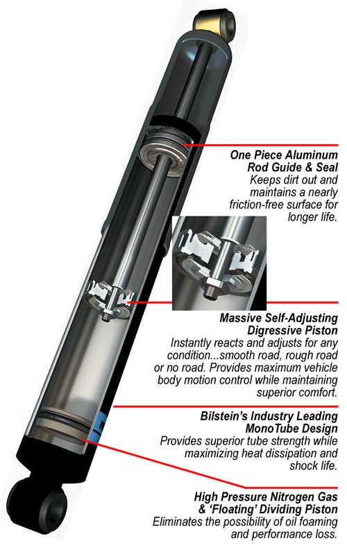 1949-51 Mercury/Lincoln - Fullsize/Passenger Car, Front Bilstein Shock Absorbers - Image 3