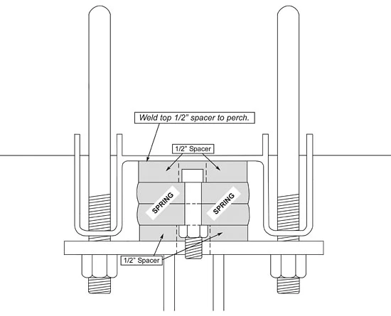 1955-57 Chevy Belair Leaf Spring U-Bolt Kit, Rear - Image 3