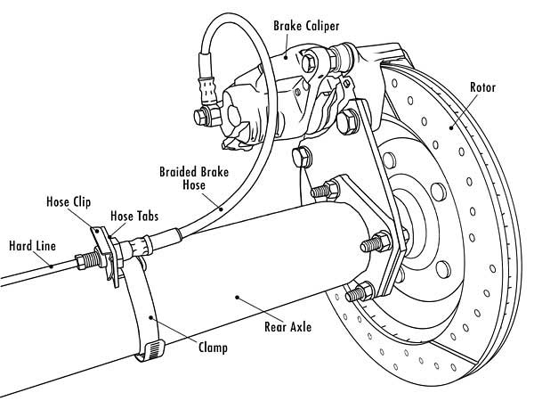 1955-57 Chevy Belair Rear Disc Brake Conversion, OEM Rearend, 12" Rotors - Image 3