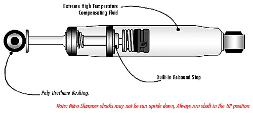 1960-87 Chevy, GMC C10/20 Truck Shock Absorber, Front, Nitro Slammer, Each - Image 2