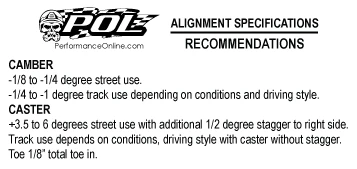 1970-81 Chevy Camaro Tubular Control Arm & Coil Over Suspension Kit, Stage 3+ - Image 3
