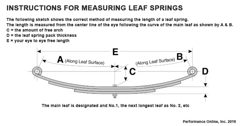 1973-87 Chevy C10, GMC C15 Truck Multi Leaf Spring Set, Rear, 52" Long - Image 3