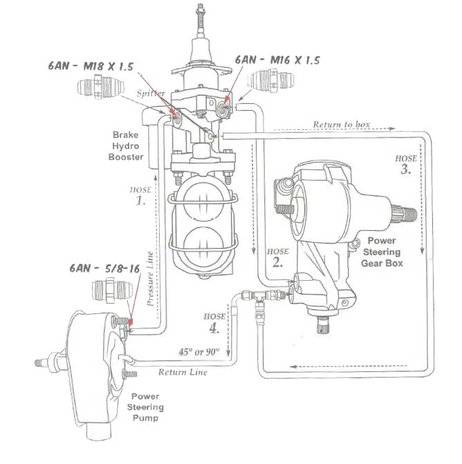1948-52 Ford F1 Truck, Hydropower Hydraulic Brake Assist System,  Firewall Mount - Image 5