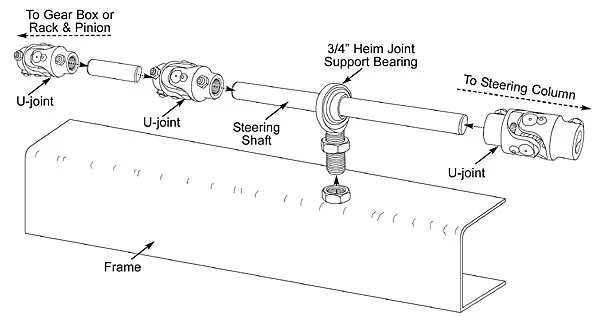 Steering Shaft Support Bearing - Image 3